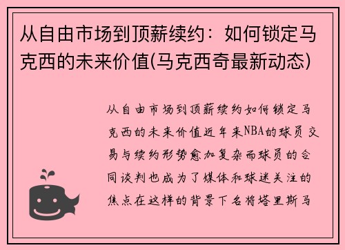 从自由市场到顶薪续约：如何锁定马克西的未来价值(马克西奇最新动态)