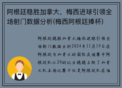 阿根廷稳胜加拿大，梅西进球引领全场射门数据分析(梅西阿根廷捧杯)
